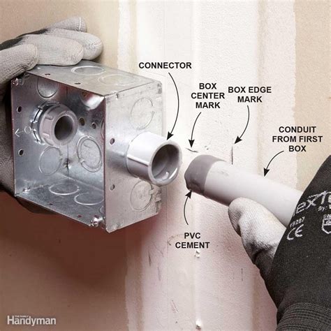 garage power outlet without junction box|connecting pvc outlet to garage.